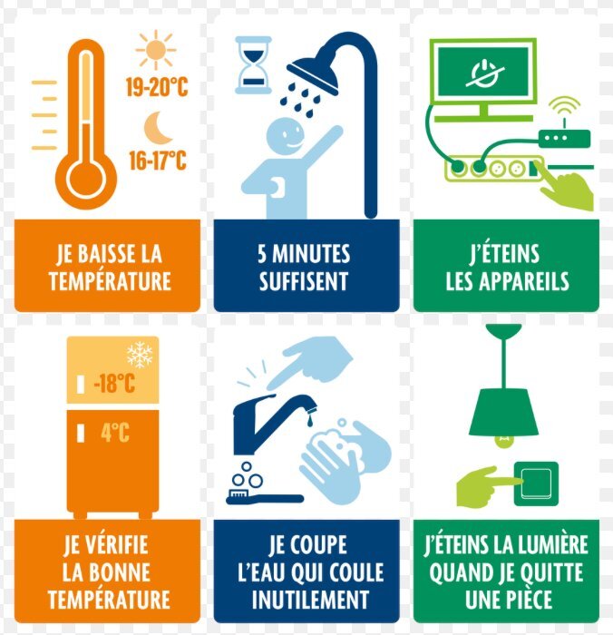 eco gestes studio hotel